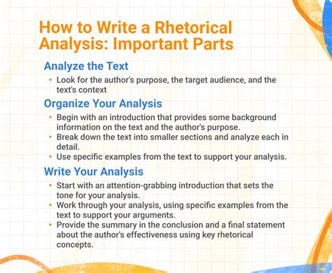 how to start a rhetorical analysis essay: exploring the art of persuasion